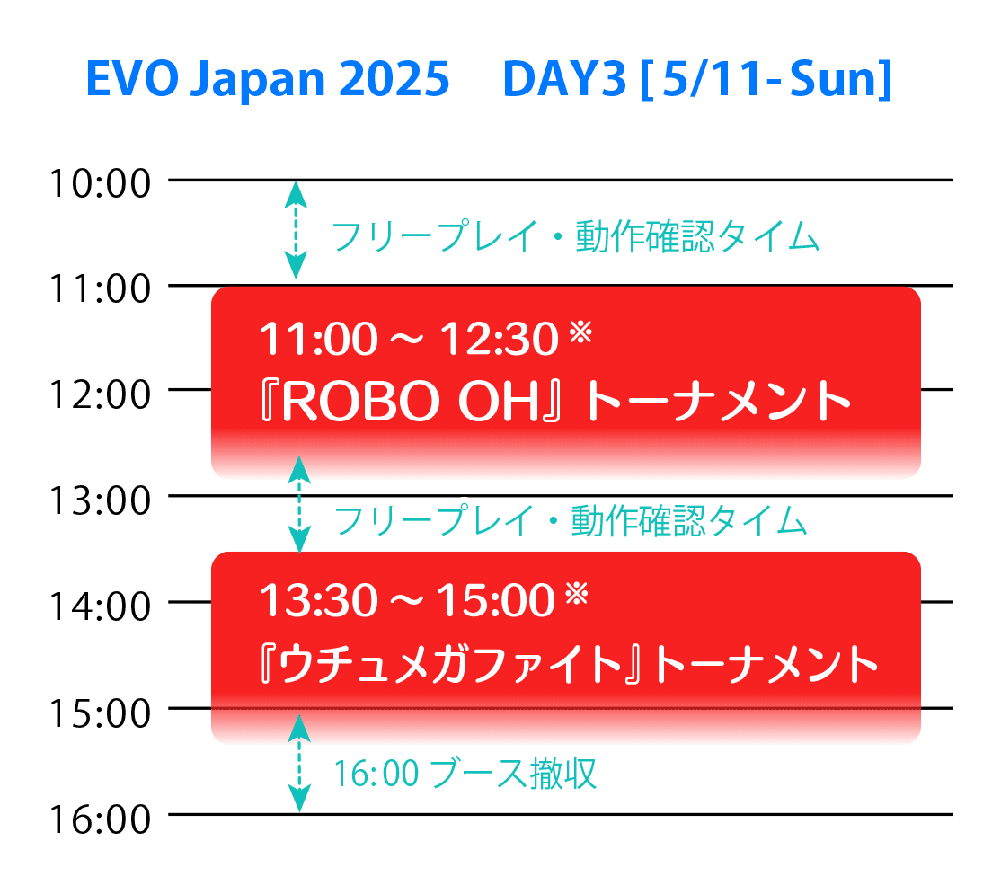 5/11(日)11:00~「ロボ王」/13:30~「ウチュメガファイト」